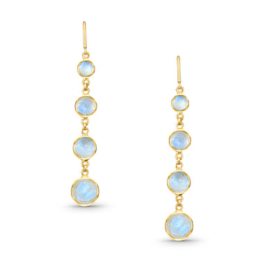 Rainbow Moonstone Round Earring In 18K Yellow Gold